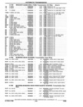 Previous Page - Parts Catalogue 10 September 1980