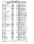 Next Page - Parts Catalogue 10 September 1980
