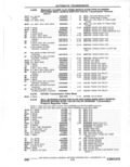 Next Page - Parts Catalogue 10 September 1980