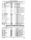 Previous Page - Parts Catalogue 10 September 1980