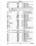Previous Page - Parts Catalogue 10 September 1980