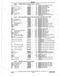 Next Page - Parts Catalogue 10 September 1980