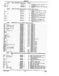 Previous Page - Parts Catalogue 10 September 1980