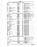 Next Page - Parts Catalogue 10 September 1980