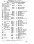 Next Page - Parts Catalogue 10 September 1980