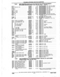 Previous Page - Parts Catalogue 10 September 1980