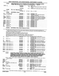 Next Page - Parts Catalogue 10 September 1980
