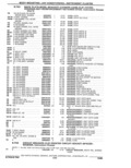 Previous Page - Parts Catalogue 10 September 1980