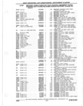 Next Page - Parts Catalogue 10 September 1980