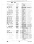 Previous Page - Parts Catalogue 10 September 1980