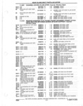 Previous Page - Parts Catalogue 10 September 1980