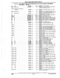 Next Page - Parts Catalogue 10 September 1980