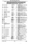 Previous Page - Parts Catalogue 10 September 1980