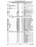 Next Page - Parts Catalogue 10 September 1980
