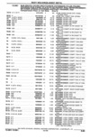 Previous Page - Parts Catalogue 10 September 1980