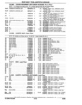 Previous Page - Parts Catalogue 10 September 1980