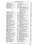 Previous Page - Parts and Accessories Catalog P&A 14 May 1980