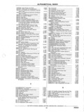 Previous Page - Parts and Accessories Catalog P&A 14 May 1980