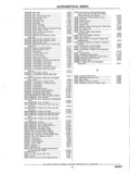 Next Page - Parts and Accessories Catalog P&A 14 May 1980