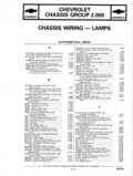 Previous Page - Parts and Accessories Catalog P&A 14 May 1980