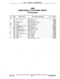 Previous Page - Parts and Accessories Catalog P&A 14 May 1980