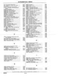 Previous Page - Parts and Accessories Catalog P&A 14 May 1980