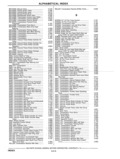 Previous Page - Parts and Accessories Catalog P&A 14 May 1980
