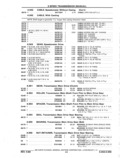Previous Page - Parts and Accessories Catalog P&A 14 May 1980