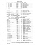 Next Page - Parts Catalog 31 May 1980