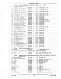 Previous Page - Parts Catalog 31 May 1980