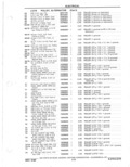 Next Page - Parts Catalog 31 May 1980