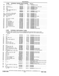 Next Page - Parts Catalog 31 May 1980
