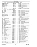 Previous Page - Parts Catalog 31 May 1980