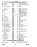 Next Page - Parts Catalog 31 May 1980