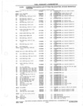 Previous Page - Parts Catalog 31 May 1980