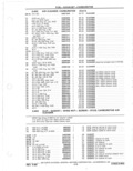 Previous Page - Parts Catalog 31 May 1980