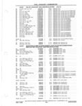 Previous Page - Parts Catalog 31 May 1980