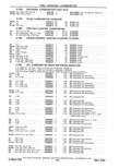 Next Page - Parts Catalog 31 May 1980