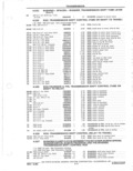 Next Page - Parts Catalog 31 May 1980