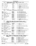 Next Page - Parts Catalog 31 May 1980