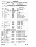 Next Page - Parts Catalog 31 May 1980
