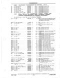 Next Page - Parts Catalog 31 May 1980
