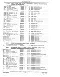 Previous Page - Parts Catalog 31 May 1980