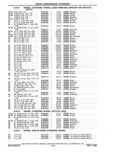 Previous Page - Parts Catalog 31 May 1980