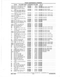 Previous Page - Parts Catalog 31 May 1980