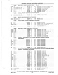 Next Page - Parts Catalog 31 May 1980