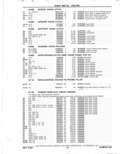 Next Page - Parts Catalog 31 May 1980