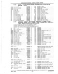 Next Page - Parts Catalog 31 May 1980