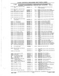 Previous Page - Parts Catalog 31 May 1980