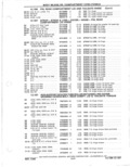 Previous Page - Parts Catalog 31 May 1980